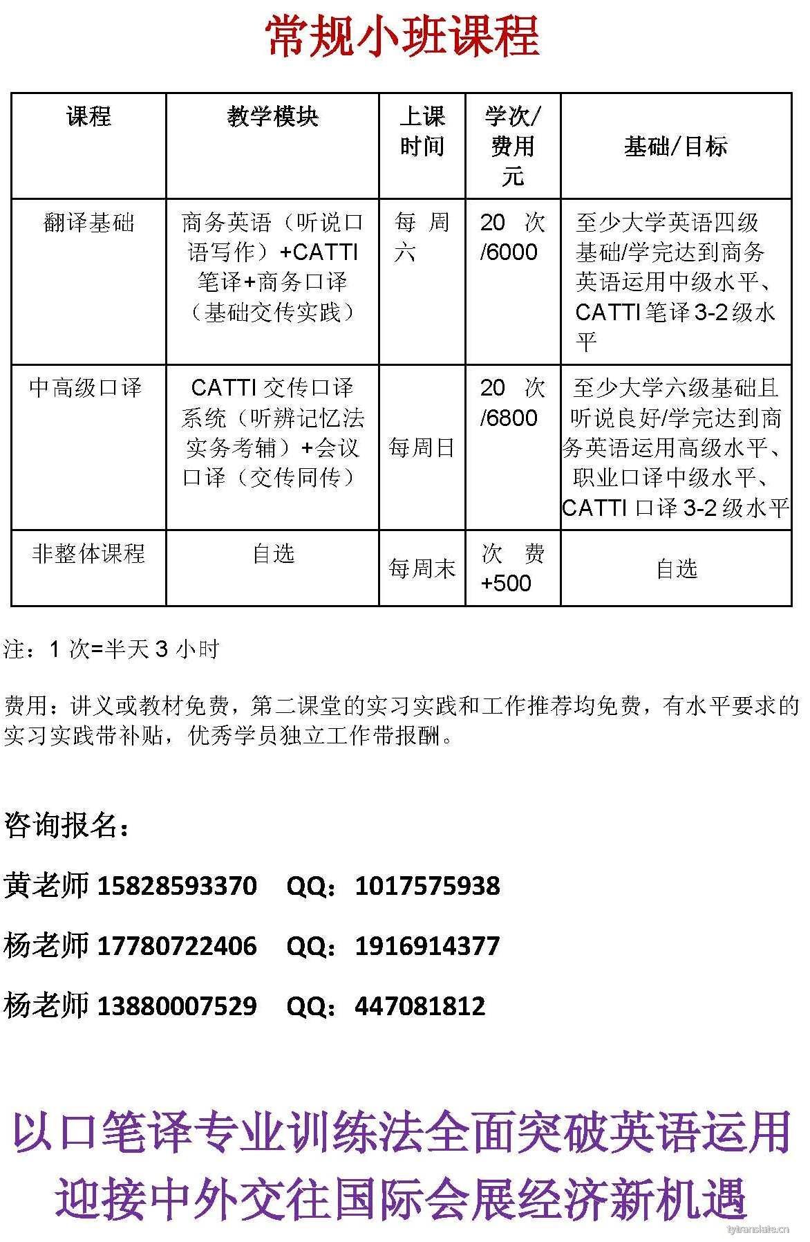 英語提升（口筆譯全面）課程2020下半年方案-主要針對在職常規周末班和定制_頁面_5.jpg