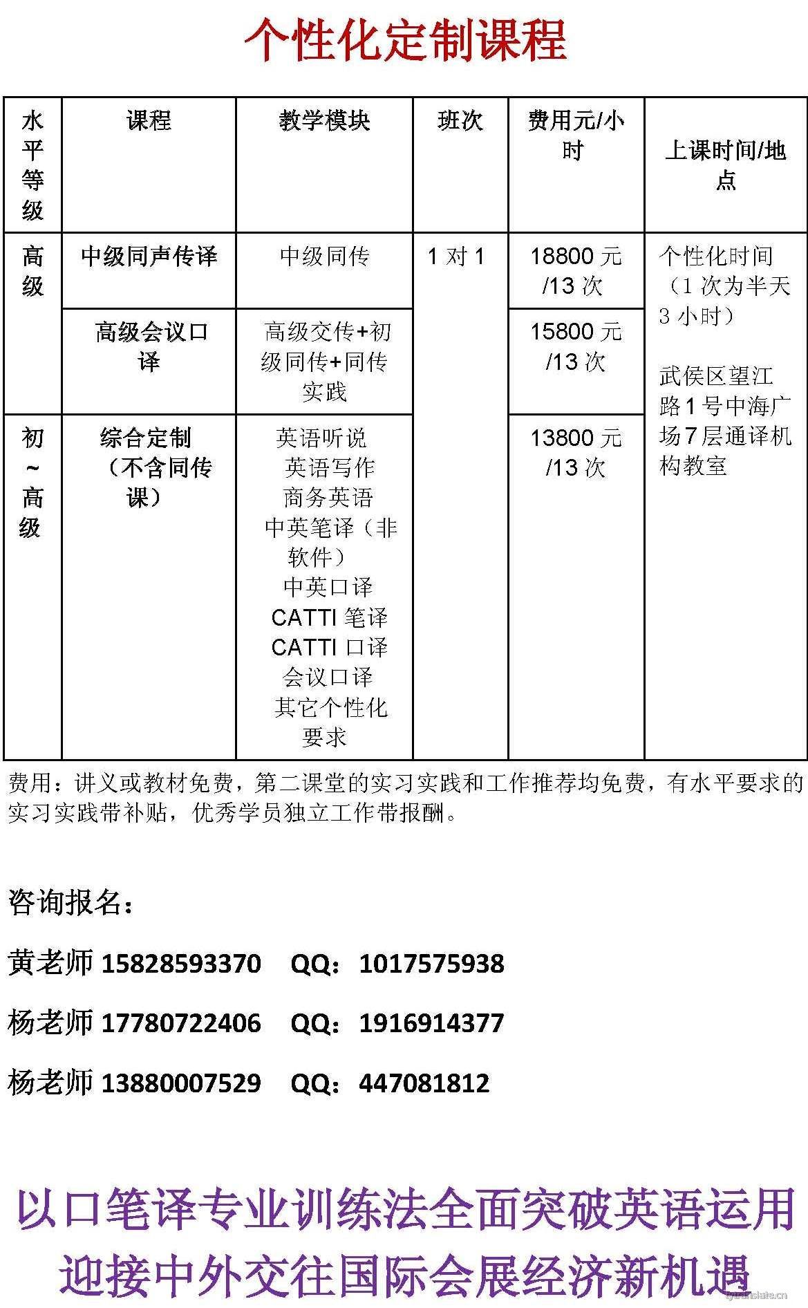 英語提升（口筆譯全面）課程2020下半年方案-主要針對在職常規周末班和定制_頁面_6.jpg